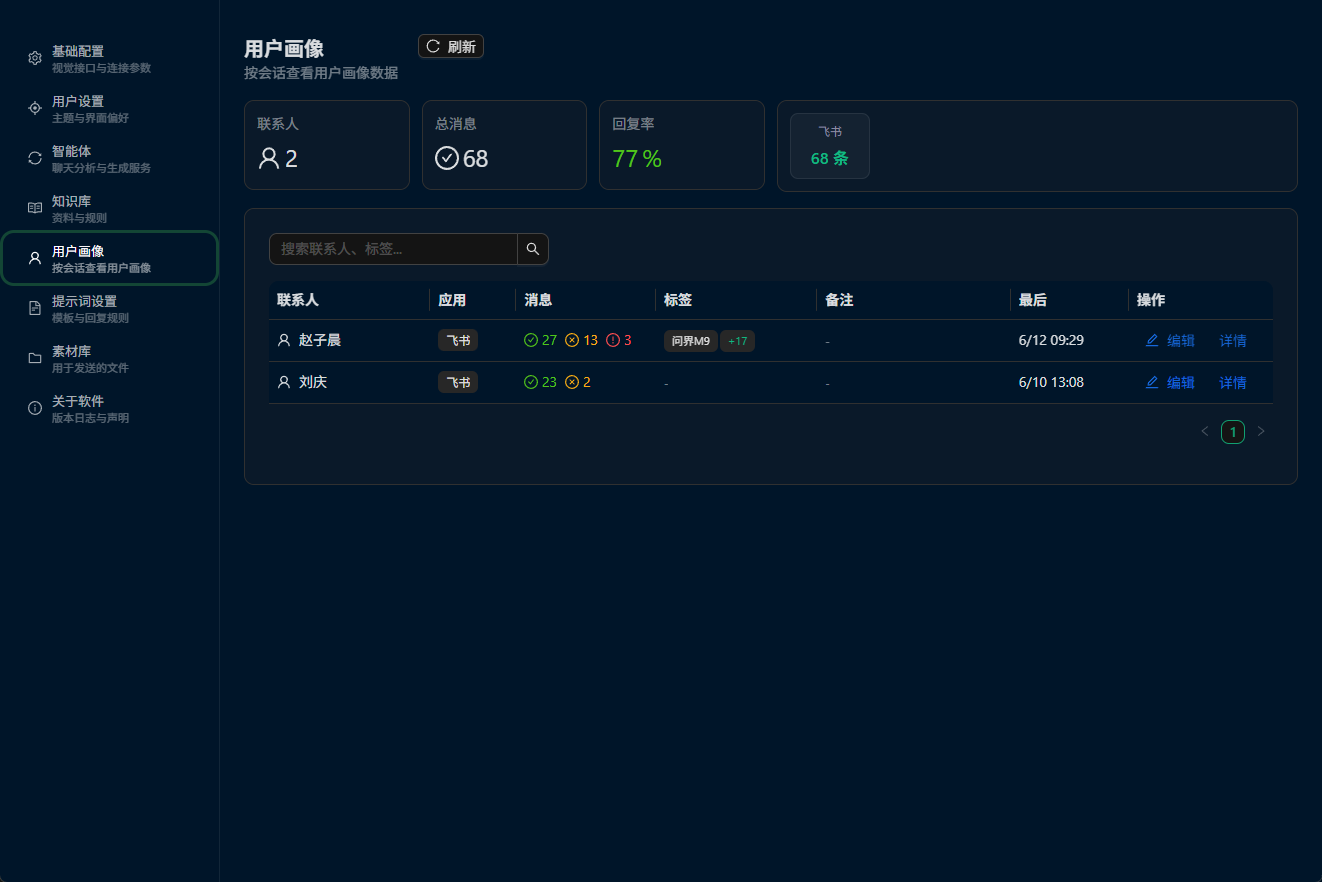 Knowledge Vault dashboard
